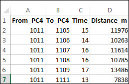 DriveTimeMatrix