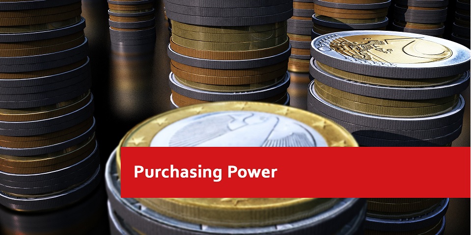 purchasing power