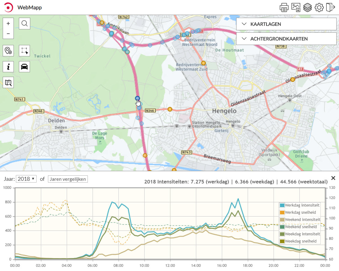 Web Map verkeer